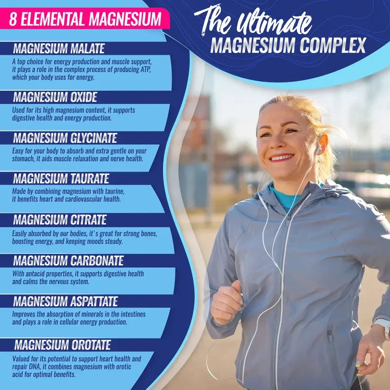 Magnesium Gut Support